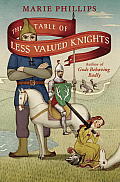 Table of Less Valued Knights