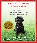 What a Difference a Dog Makes: Big Lessons on Life, Love and Healing from a Small Pooch
