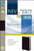 NIV & the Message Side By Side Bible Two Bible Versions Together for Study & Comparison
