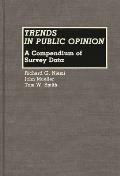 Trends in Public Opinion: A Compendium of Survey Data