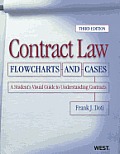 Contract Law, Flowcharts and Cases, a Student's Visual Guide to Understanding Contracts, 3D