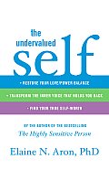 Undervalued Self