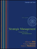 Strategic Management 5TH Edition Competitiveness