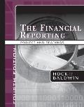 Financial Reporting Project & Readings