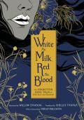White as Milk Red as Blood The Forgotten Fairy Tales of Franz Xaver von Schonwerth