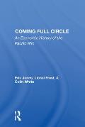 Coming Full Circle: An Economic History Of The Pacific Rim
