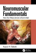 Neuromuscular Fundamentals: How Our Musculature Is Controlled