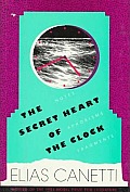 Secret Heart Of The Clock