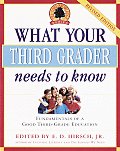 What Your Third Grader Needs To Know