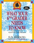 What Your Sixth Grader Needs To Know