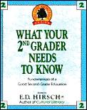 What Your Second Grader Needs To Know