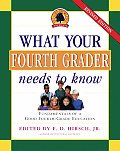 What Your Fourth Grader Needs To Know 20