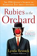 Rubies in the Orchard How to Uncover the Hidden Gems in Your Business