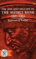 Rise & Decline of the Medici Bank 1397 1494