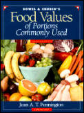Food Values Of Portions Commonly Used