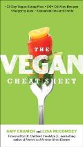 Vegan Cheat Sheet Your Take Everywhere Guide to Plant based Eating