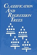 Classification & Regression Trees