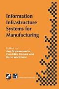Information Infrastructure Systems for Manufacturing: Proceedings of the Ifip Tc5/Wg5.3/Wg5.7 International Conference on the Design of Information In