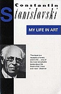 Costantin Stanislavski