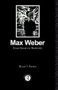 Max Weber: The Lawyer as Social Thinker