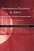 Opposition Politics in Japan Strategies Under a One Party Dominant Regime