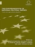 The Europeanization of National Political Parties: Power and Organizational Adaptation