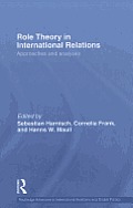 Role Theory in International Relations: Approaches and Analyses