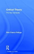 Critical Theory: The Key Concepts