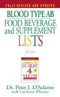Blood Type AB Food Beverage & Supplemental Lists