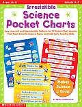 Science Pocket Charts