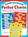 Month By Month Pockets Charts