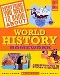 Everything You Need To Know About World History Homework 4th 6th Grades