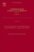 Analysis and Risk of Nanomaterials in Environmental and Food Samples: Volume 59