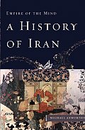 History Of Iran