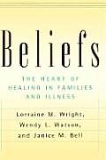 Beliefs & Families A Model for Healing Illness