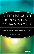 Internal Audit Reports