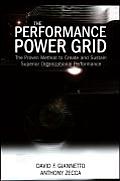 Performance Power Grid The Proven Method to Create & Sustain Superior Organizational Performance