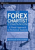 The Forex Chartist Companion: A Visual Approach to Technical Analysis