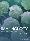 Immunology: Understanding the Immune System