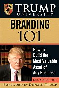 Trump University Branding 101: How to Build the Most Valuable Asset of Any Business
