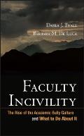 Faculty Incivility