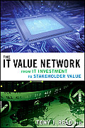 The It Value Network: From It Investment to Stakeholder Value