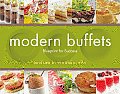 Modern Buffets Blueprint for Success