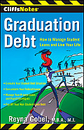 Graduation Debt How to Manage Student Loans & Live Your Life