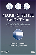 Making Sense of Data III