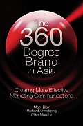 360 Degree Brand In Asia Creating More