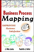 Business Process Mapping Improving Customer Satisfaction
