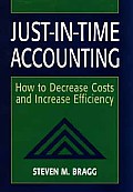Just In Time Accounting How To Decrease