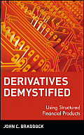 Derivatives Demystified: Using Structured Financial Products