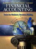 Financial Accounting Tools For Business